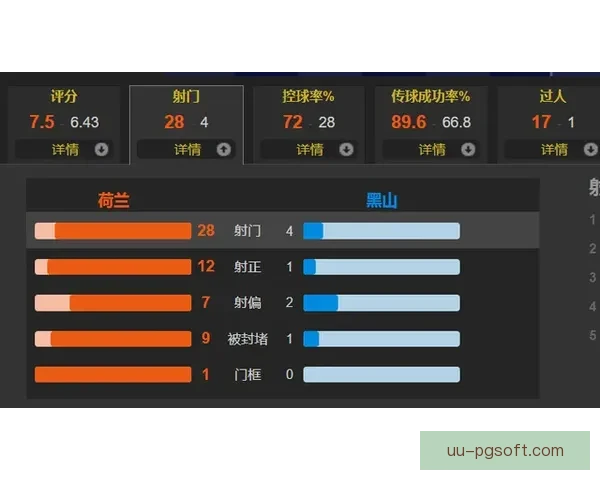 从战术定位与状态变化解析菲尔米诺对阵荷兰世预赛低迷根源表现 从战术定位与状态变化解析菲尔米诺对阵荷兰世预赛低迷根源表现