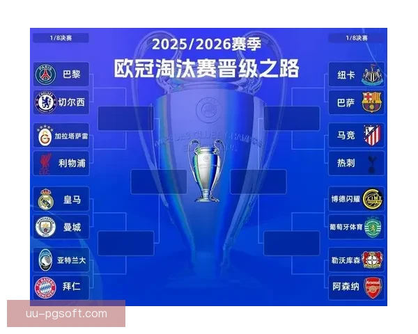 从欧冠次回合看球队心态转折与比赛走向演变关键因素分析观察 从欧冠次回合看球队心态转折与比赛走向演变关键因素分析观察